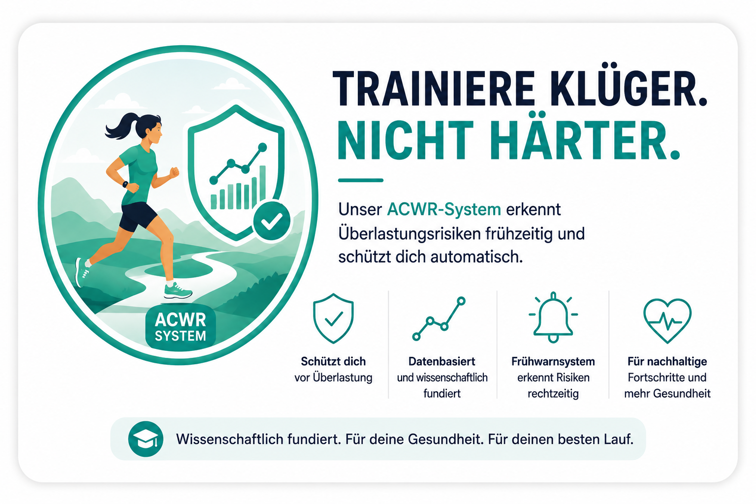 Trainiere klüger, nicht härter – ACWR-System schützt vor Überlastung